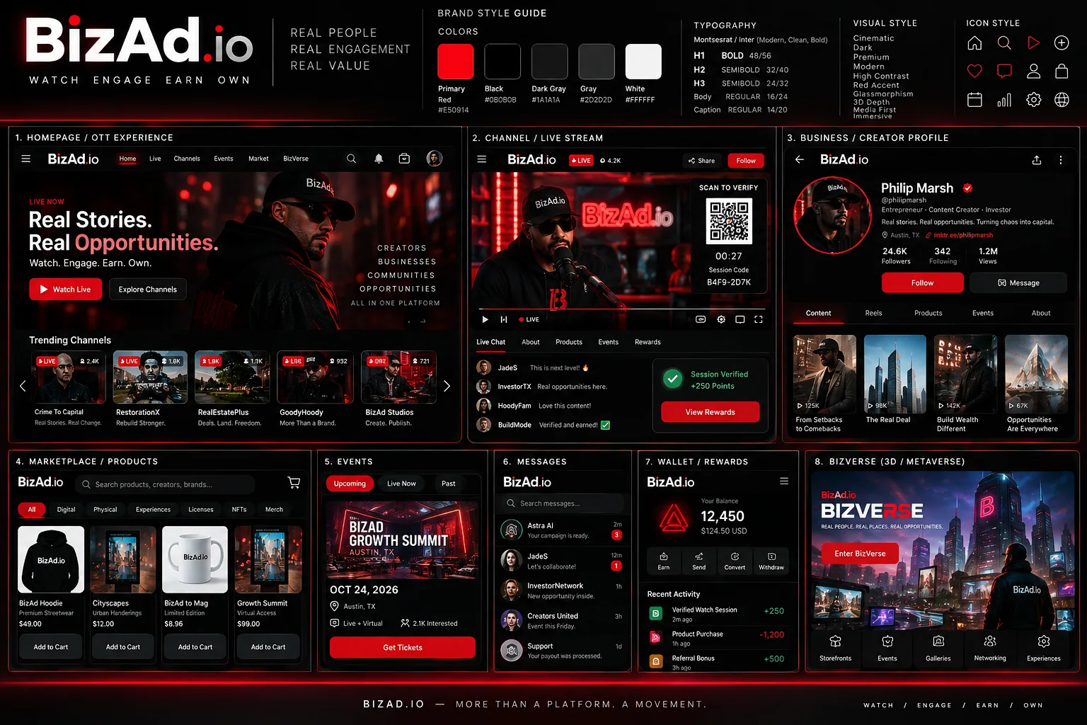 BizAd platform interface concept